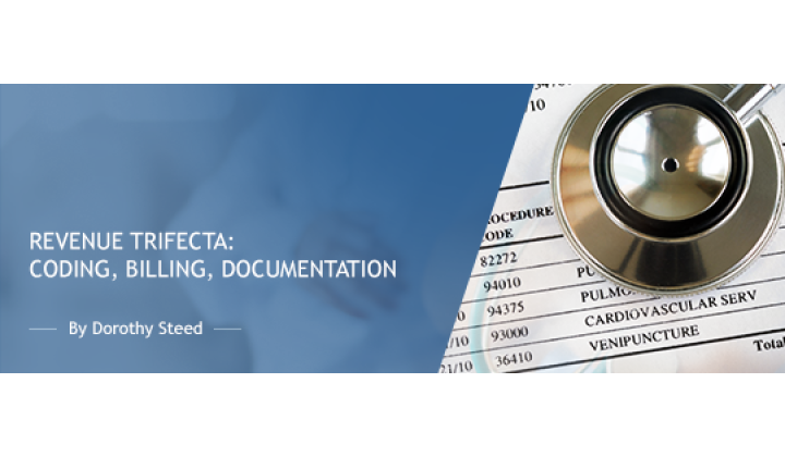 Revenue Trifecta:  Coding, Billing, Documentation